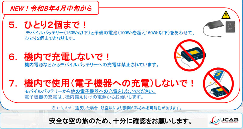 モバイルバッテリーを機内持込みする場合の基準の変更 2026年4月
