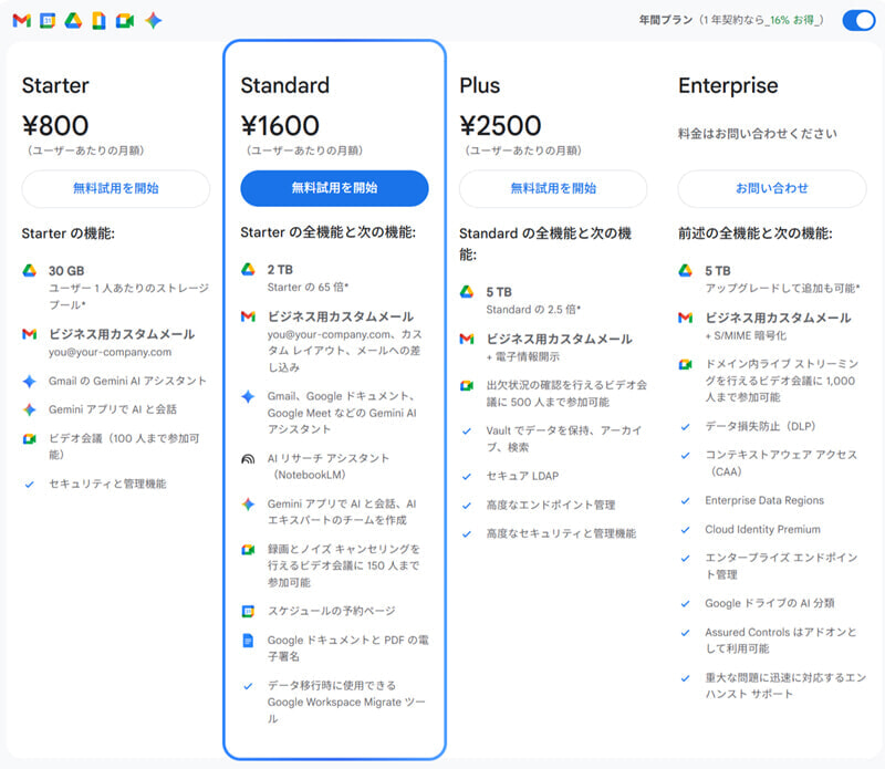 Googe Workspace 価格表 2026年4月