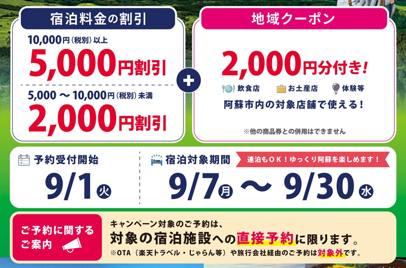 阿蘇ふっこう割 2026年9月