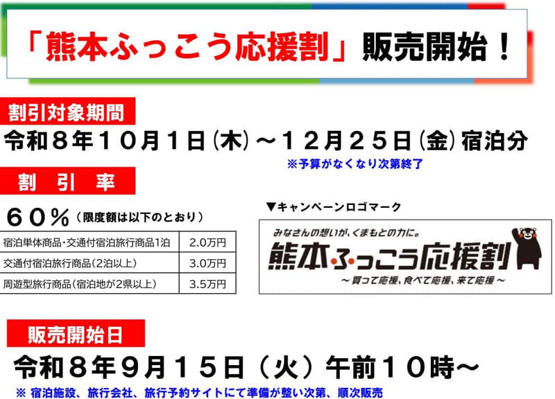 熊本ふっこう応援割 2026年9月